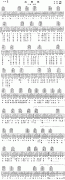 白桦林六线谱 朴树吉他谱 朴树白桦林吉他六线谱